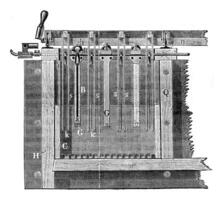 Moebius device, Longitudinal section, vintage engraving. photo