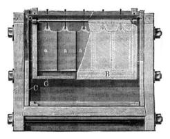 Moebius device for the electrolytic refining of silver, cross-section forward of the anodes, vintage engraving. photo