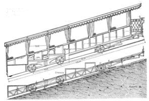 Railway Giessbach, Exterior and cutting freight car and its frame, vintage engraving. photo