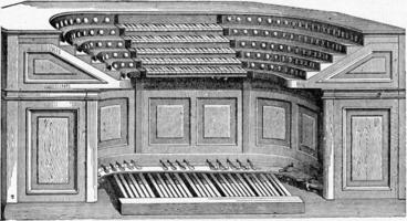 Keyboard layouts of the organ of St. Sulpice, vintage engraving. photo