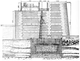 Cross section of a navigable channel of Poses dam indicating the position of the observed amounts, vintage engraving. photo