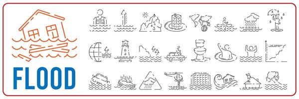 Global disasters. Modern vector plain line design icon. Drought, flood and water. Plant and nature or farm. Famine and insurance. Line icon set.