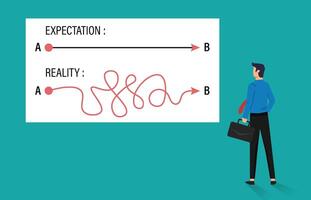 Expectation vs reality concept, way from point A to B, smooth route vs  reality hard and rough, business metaphor vector