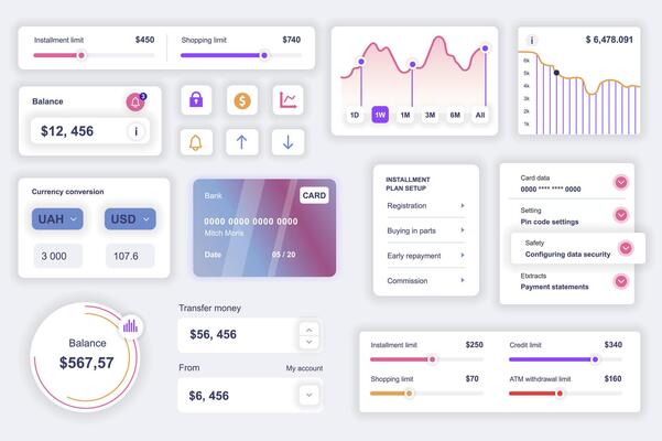 User interface elements set for mobile banking app. Kit template with HUD diagrams, financial management, navigation, limit information, credit card. Pack of UI, UX, GUI screens. Vector components.