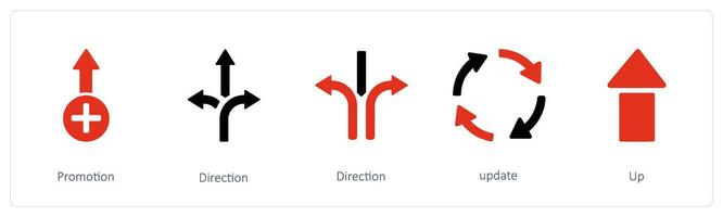 direction and path vector