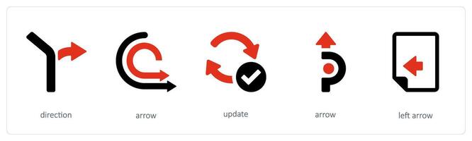 direction and path vector