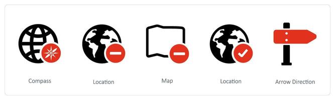 Direction and Wrong Route vector