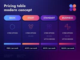 Subscription plan. Comparising table with standard feature versions and prices, collection of spreadsheet templates for business promotion. Vector infographic