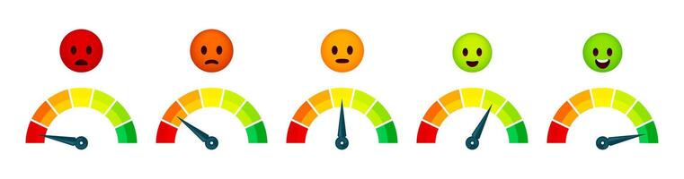 Customer satisfaction indicator. Stress and smile faces for web development, performance and emotional gauge for software application. Vector illustration