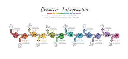 Línea de tiempo para 1 año, 12 meses, infografías durante todo el mes El diseño del planificador y la presentación del negocio se pueden utilizar para el concepto de negocio con 12 opciones, pasos o procesos. vector