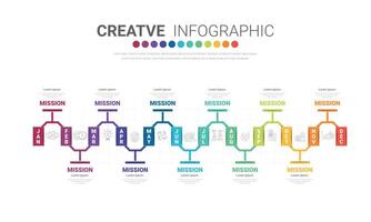 La presentación de la línea de tiempo durante 12 meses, 1 año, el vector de diseño de infografías de la línea de tiempo y el negocio de presentación se pueden utilizar para el concepto de negocio con 12 opciones, pasos o procesos.