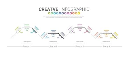 Timeline for 1 year, calendar, 12 months, Presentation business 4 quarter can be used for workflow, process diagram, flow chart vector