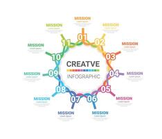 Circle infographics elements design with numbers 11 option, 11 step. can be used for workflow layout, diagram, number step up options. vector