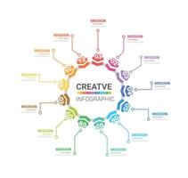 circulo infografía Delgado línea diseño y 13 opciones o pasos. infografia para negocio concepto. lata ser usado para presentaciones bandera, flujo de trabajo disposición, proceso diagrama, fluir cuadro. vector