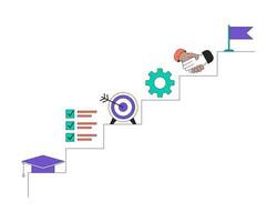 Ambitious career goals steps 2D linear cartoon object. Achieving professional aspirations stairs isolated line vector element white background. Future life strategy growth color flat spot illustration