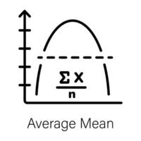 Trendy Average Mean vector