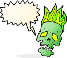 cartoon skull with speech bubble png