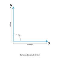 X - eje, y - eje y origen cartesiano coordinar sistema recursos para profesores y estudiantes. vector