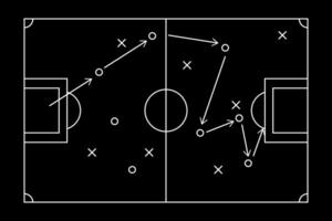 Soccer strategy football game tactical scheme drawing on chalkboard. vector