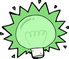 Cartoon blinkende grüne Glühbirne png
