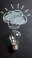 AI generated Light bulb with chaotic chalk thought cloud on blackboard photo