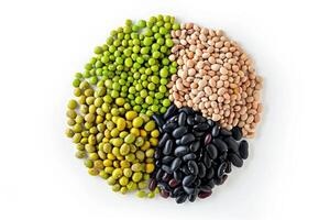 AI generated Collection of mix bean soy beans, Adzuki bean, green mung and black bean isolated on white background. photo