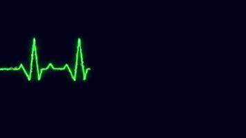 Herz Impuls Monitor mit Signal. Herzschlag Linie. eben Linie ekg, Impuls verfolgen. ekg und Cardio Symbol. gesund und Medizin video