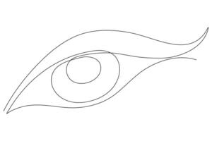 Eye symbol in continuous one line art drawing of human eye sign outline vector illustration