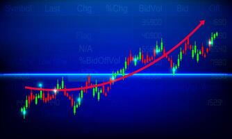 rojo flecha arriba con candelero gráfico valores mercado Finanzas tecnología vector ilustración