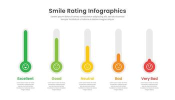 Smile rating Infographic template design for presentation vector