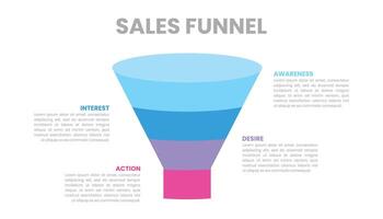 Sales funnel infographics template design vector