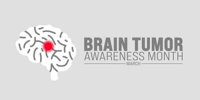 marzo es cerebro tumor conciencia mes antecedentes modelo. fiesta concepto. utilizar a fondo, bandera, cartel, tarjeta, y póster diseño modelo con texto inscripción y estándar color. vector