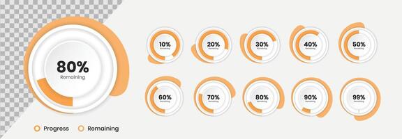 Set of circular modern progress graph with double bar and the remaining percent vector