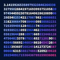 3.1415 Pi vector Math illustration or banner. Mathematics colorful background