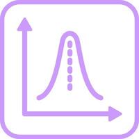 Histogram Vector Icon