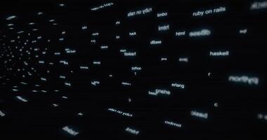 Names of programming languages passing on a virtual screen video