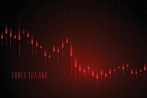 candlestick trading chart background for stock market vector
