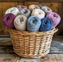 AI generated new skeins, skeins of grey, blue, and brown yarn placed in basket photo