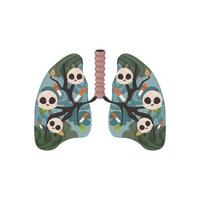 smoker's lungs, no tobacco day, giving up bad habits . lungs with green and with cigarette skulls vector