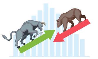 toro y oso valores mercado concepto vector