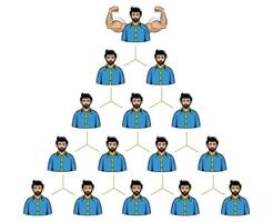 hierarchy structure, organization structure illustration vector hand drawn