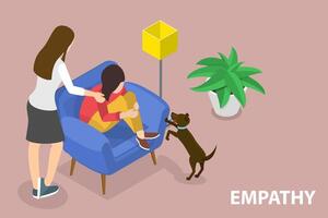 3D Isometric Flat Vector Conceptual Illustration of Empathy