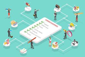 3D Isometric Flat Vector Conceptual Illustration of Omnichannel.