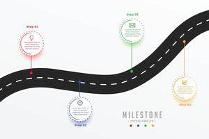 negocio hito mapa vial modelo comienzo viaje para crecimiento vector