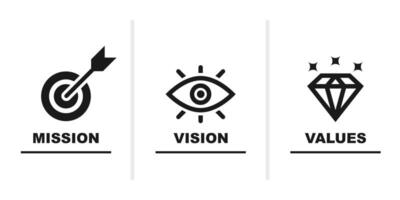 Mission. Vision. Values vector. Web icon set design for multiple use vector