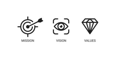 misión visión valores icono. organización misión visión valores icono diseño vector