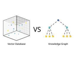 difference between knowledge graph search and vector database for vector search