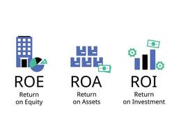 diferencia de roa, hueva, roi para regreso de activos, regreso de inversión, regreso de capital vector