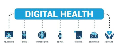 digital salud bandera sitio web íconos vector ilustración concepto de tecnología en médico cuidado de la salud con un íconos de telemedicina, interconectado, control, diagnóstico en blanco antecedentes