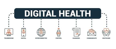 digital salud bandera sitio web íconos vector ilustración concepto de tecnología en médico cuidado de la salud con un íconos de telemedicina, interconectado, control, diagnóstico en blanco antecedentes